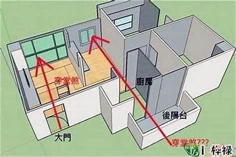 穿心煞化解方法|西安风水师丁吉虎：穿心煞的辨别和化解方法